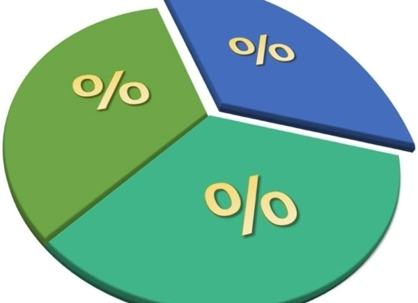 Részletfizetés, automatikus részletfizetés változásai 